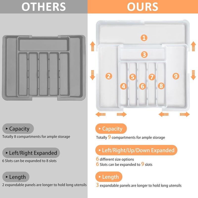 Spaclear Large Silverware Drawer Organizer Expandable Kitchen Utensil Organizer BPA Free Flatware Cutlery Holder Tray Adjustable Plastic Drawer Divider Storage for Forks Knives 6-9 Slots White - Image 3